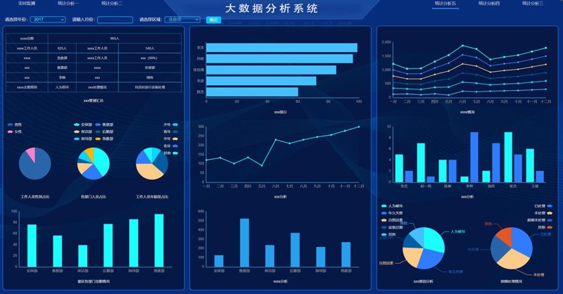 选购系统集成服务，轻松搭建企业信息化建设