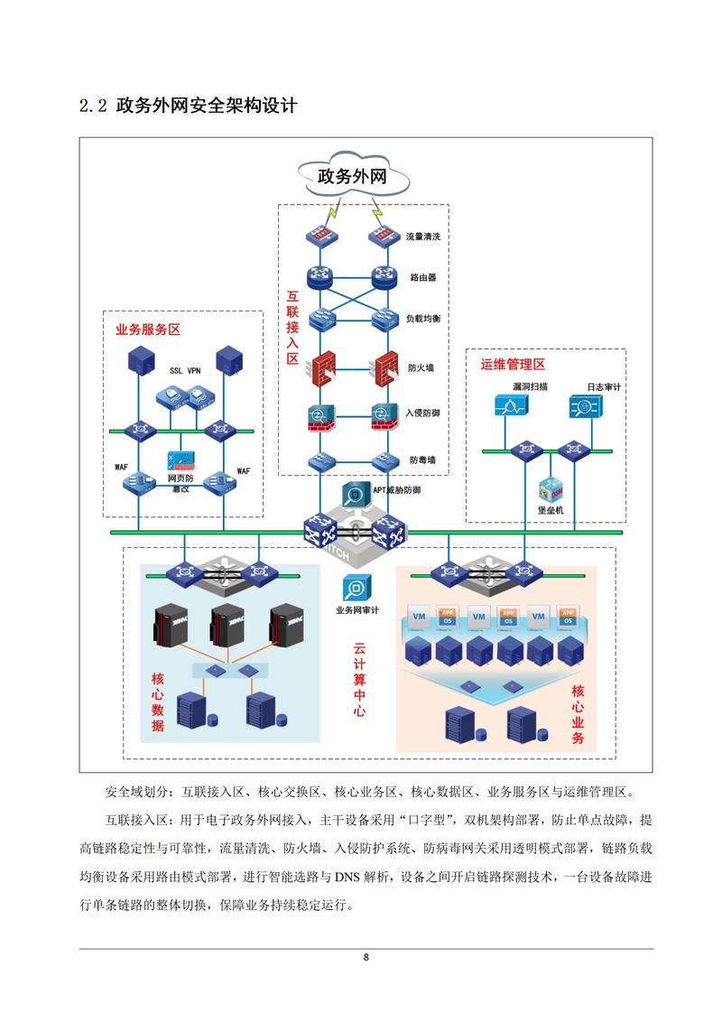 探寻上海软件开发行业的最新风向标